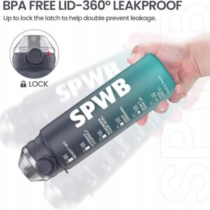MOTYWACYJNA butelka SPORTOWA na wodę SPWB 1L z filtrem BIDON BPA-FREE - obrazek 4
