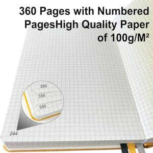 ZESZYT A5 NOTATNIK W KROPKI 360 STRON 100 G/M² TWARDY 360 kartek MIĘTOWY - obrazek 4
