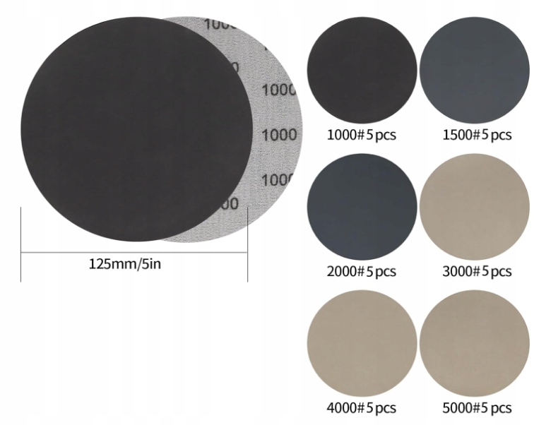 PAPIER ŚCIERNY ARKUSZE 125mm OKRĄGŁE TARCZE ŚCIERNE GRADACJE 30 SZTUK - obrazek 2