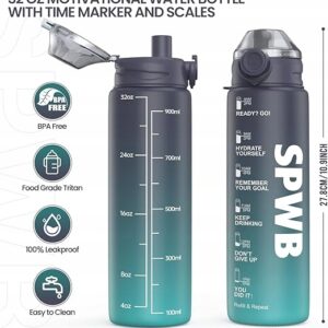 MOTYWACYJNA butelka SPORTOWA na wodę SPWB 1L z filtrem BIDON BPA-FREE - obrazek 6