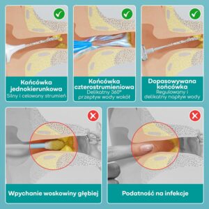 Urządzenie do czyszczenia uszu Medi Grade MG-EAR-EWK01-EU - obrazek 3